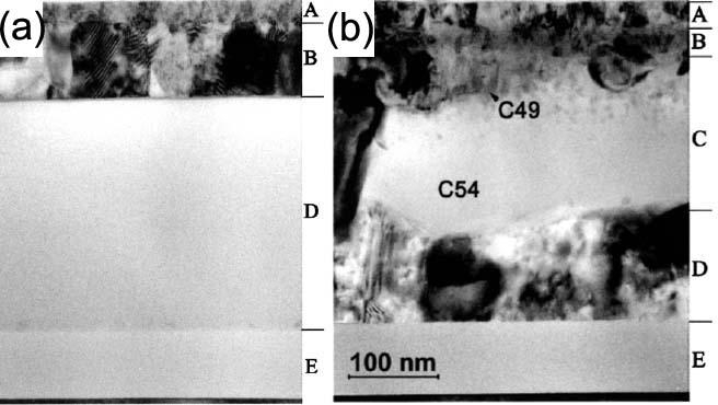 TEM images of the stacking structures before and after annealing at 900 K