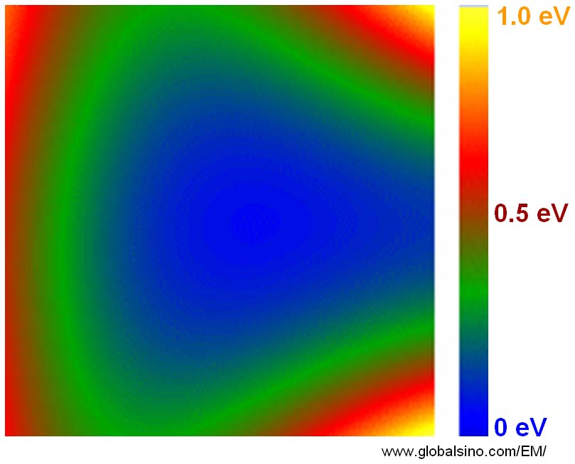 Example image of non-isochromaticity of the energy filter shown in a CCD camera