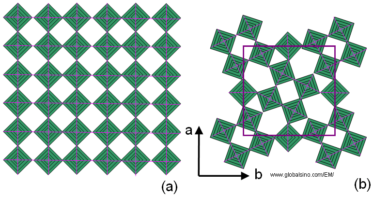 Schematic illustration of (a) Ideal ReO3 type and (b) Tetragonal tungsten bronze (TTB) type projected onto the ab-plane