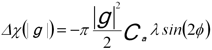 Astigmatism effect on phase shift function