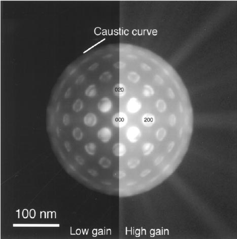 An underfocus TEM image of a (001) SrTiO3 crystal with an incident probe focused on the specimen