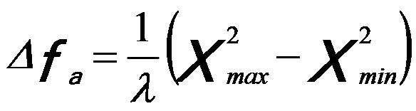 residual astigmatism in TEM