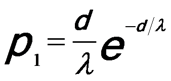 Depth Sensitivity of REELS