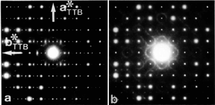 The electron diffraction patterns (along [001]) of two crystallites of Nb7W10O47.5