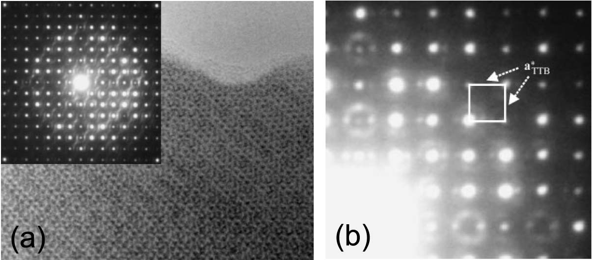 Electron diffractions in two different Nb2WO8 crystallites
