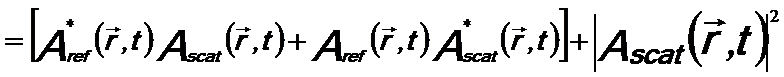 intensity of the diffraction pattern in a hologram