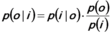 Bayes’ probability theorem