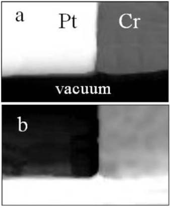 Contrast of Pt/Cr interface in bright-field and dark-field TEM/STEM images