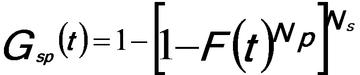 times to electromigration-induced failures