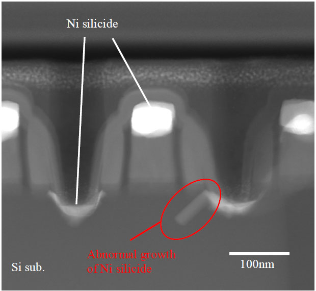 Nickel silicide penetration into junction of a MOS transistor due to the abnormal growth of the Ni silicide