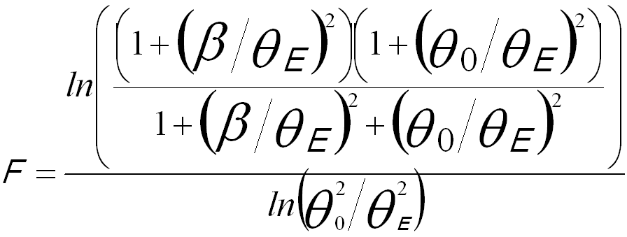 fraction F of electron scattering (including both elastic and inelastic scatterings) at angles