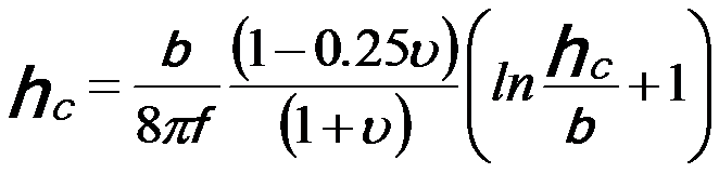 critical thickness of lattice-mismatched Epitaxial Alloy