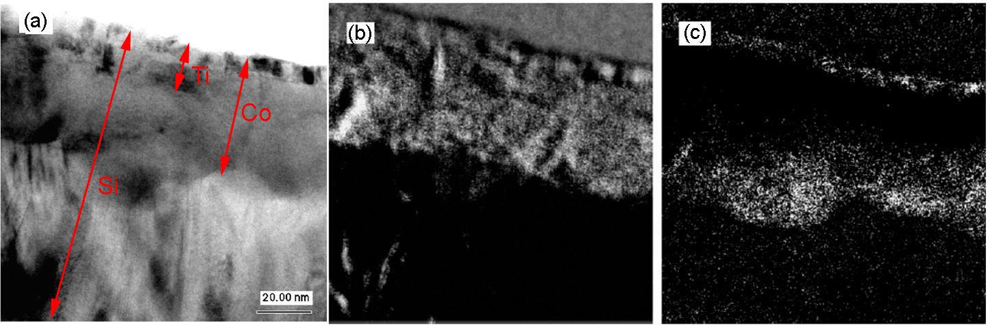 TEM image (a), as-measured (b), and background-subtracted (c) Si L2,3 ELNES maps of Ti/CoSi/CoSi2 layer stack