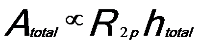 Total area of White Lines in EELS