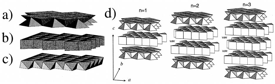 Schematic illustration of misfit layer chalcogenides