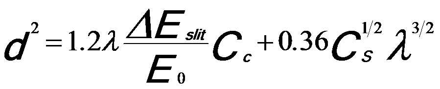 spatial resolution of the inelastic images