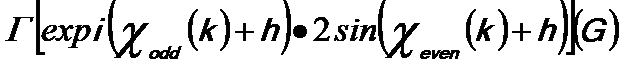 The intensity (I(k)) of the Ronchigram pattern