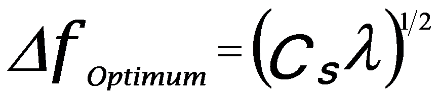 optimum semi-angle of the electron beam