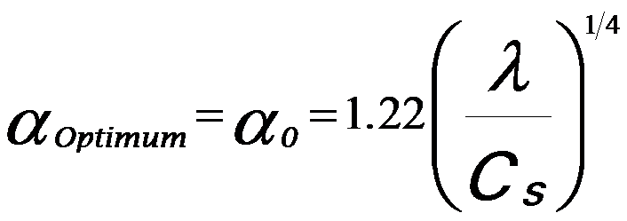 optimum semi-angle of the electron beam