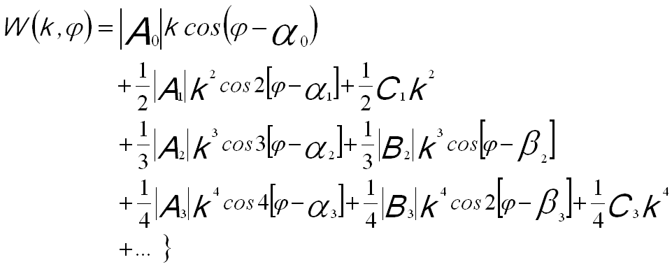 wave aberration function