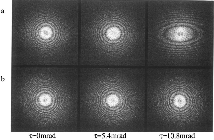 Diffractograms obtained in an aligned microscope without (a) and with (b) correction of the spherical aberration
