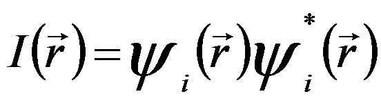 local intensity distribution I(r) of HRTEM image
