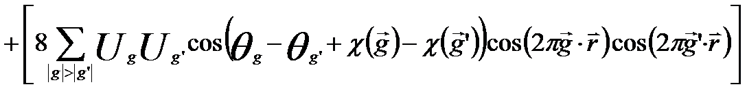 local intensity distribution I(r) of HRTEM image