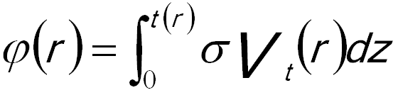 Structure Factor and HRTEM