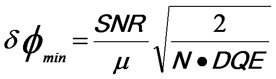interference width in the hologram