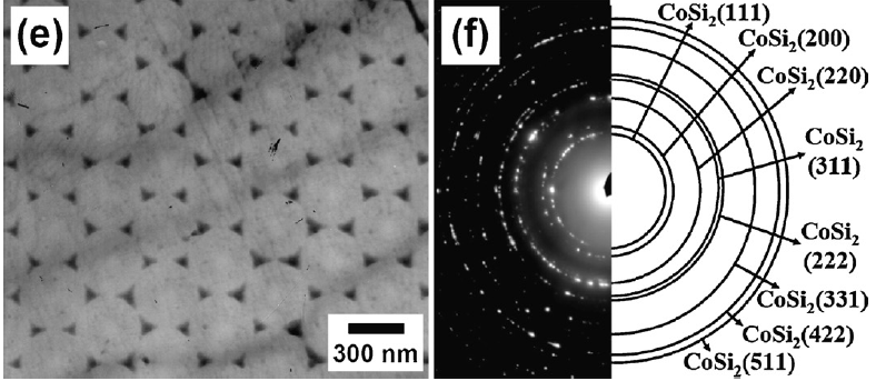 Diffraction Patterns of Cobalt Disilicide (CoSi2) and Cobalt Silicide (CoSi)