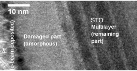 Amorphization of STO induced by e-beam Pt deposition