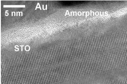 HRTEM image illustrating the amorphous layer created by FIB sample preparation