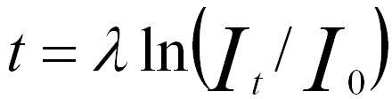 measure the TEM sample thickness using EELS