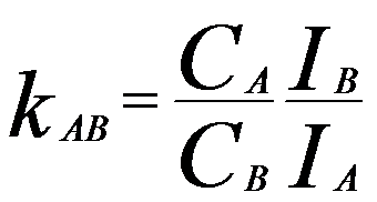 Cliff-Lorime sensitivity factors