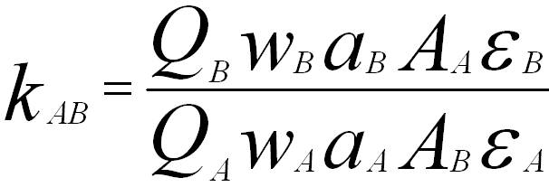 Cliff-Lorime sensitivity factors