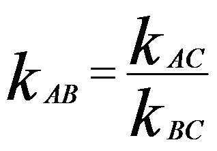 different Cliff-Lorime sensitivity factors