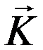 Scattering vector