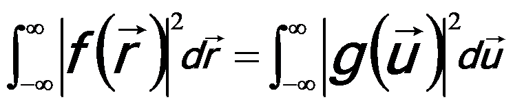 Structure Factor and HRTEM