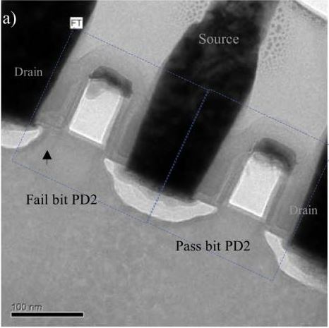 Dopant-Selective Etching/Staining in IC Analysis