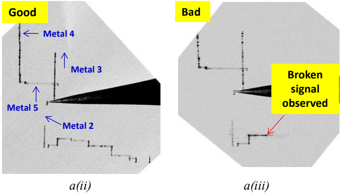 (a) EBAC analysis comparison between (i) good and (ii) failing units indicating a signal break on the bad unit along the failure path. (b) FIB Cross-section at the broken signal location along AA'