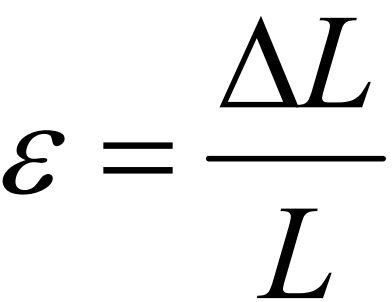 Strain/Stress in Materials and Diffraction
