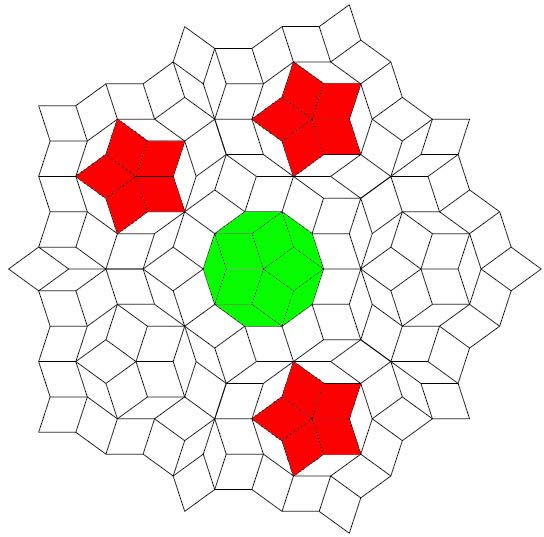 Rhombic Penrose tiling
