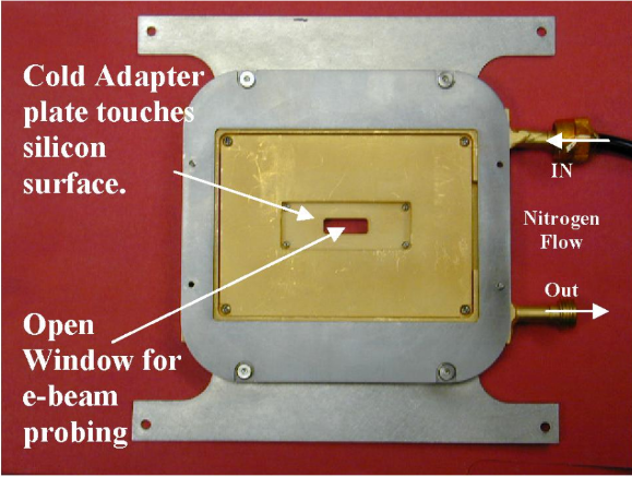 Setup of Electron-Beam-Probing
