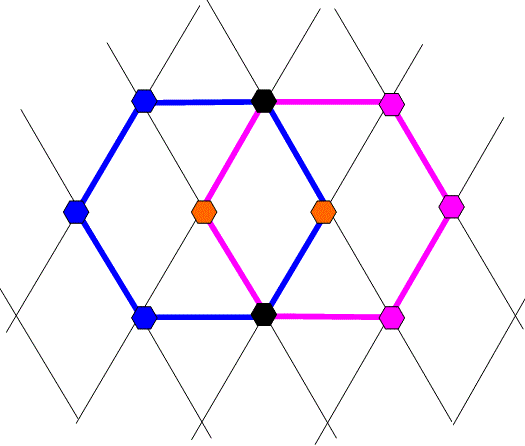 Two parallel 6-fold axes of rotation generating translational symmetry