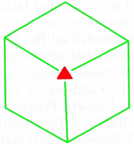 three-fold axis