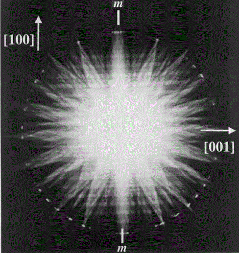 Whole pattern presenting a mirror plane perpendicular to the c-axis