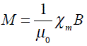 Paramagnetic Materials