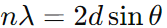 Bragg's Law and Diffraction