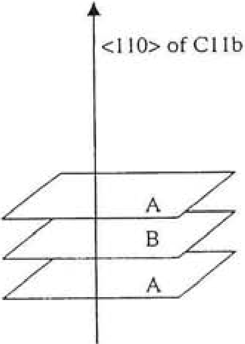 BCT (body-centered-tetragonal) structure (C11b)
