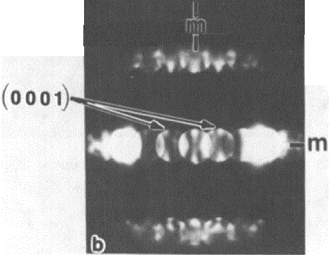 [1-100] CBED patterns of T1 (Al2CuLi) crystals